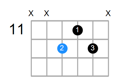 D6 Chord